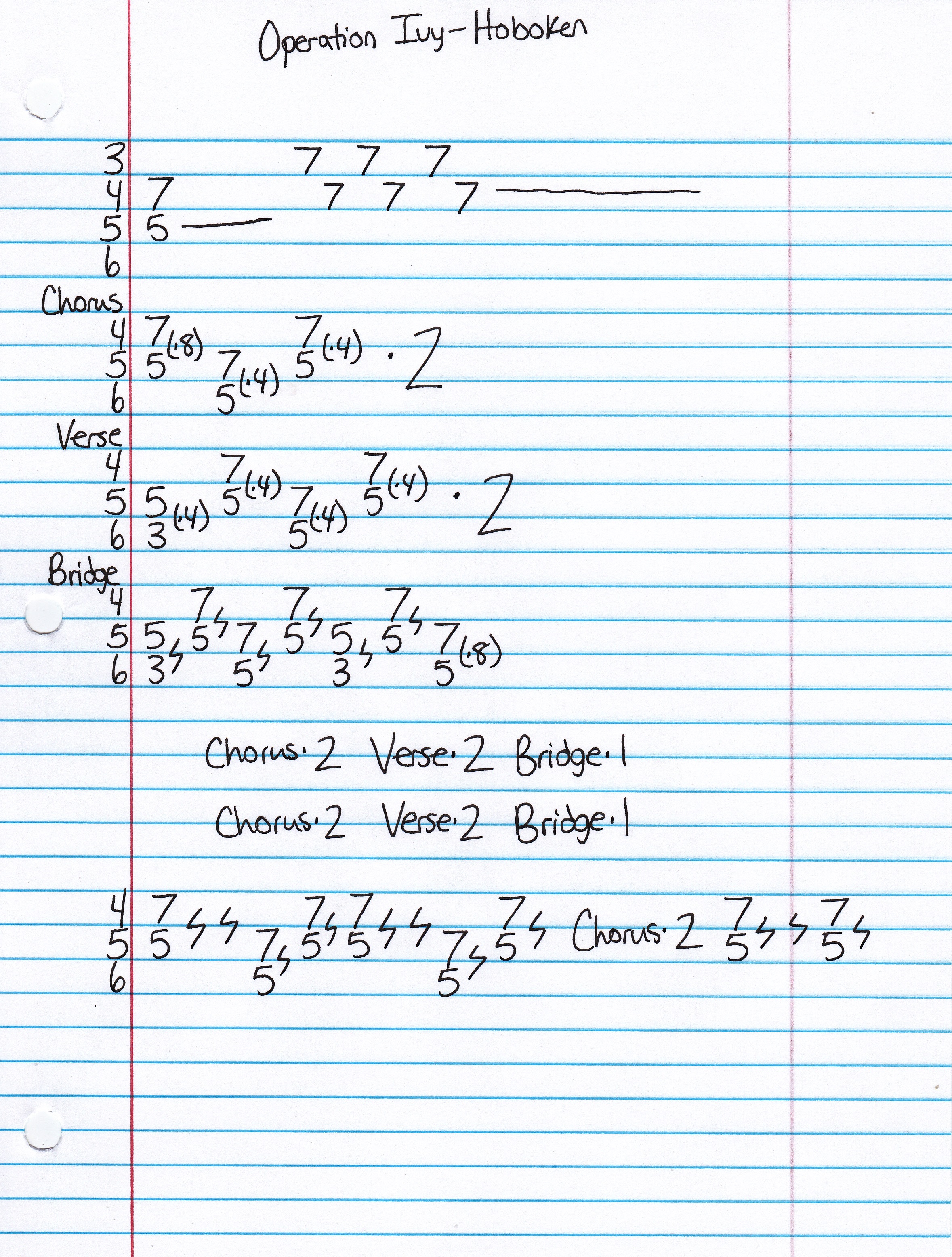 High quality guitar tab for Hoboken by Operation Ivy off of the album Energy. ***Complete and accurate guitar tab!***